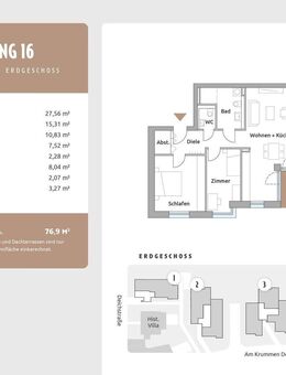 Darf es ruhig neu sein? - Winsen (Luhe)