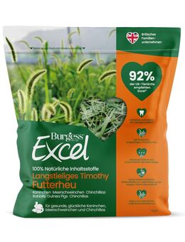2-fach zooPunkte auf Burgess Excel - Langstieliges Timothy Futterheu (1 kg)