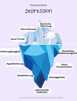 Vertriebsberatung, Vertriebsunterstützung Schulung Training, Seminar ,Coaching - Hannover