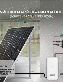 "Könner & Söhnen" Balkonkraftwerk mit Energiespeicher - Kaiserslautern