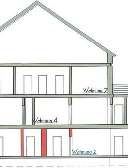 Denkmalschutz - Mehrfamilienhaus in Frontenhausen - Attraktive Kapitalanlage mit 9,53% Rendite - Frontenhausen