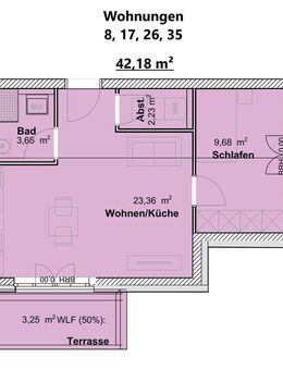 Achtung Steuerfüchse - Steuern sparen durch Sonderabschreibungen im KFW 40 QNG Energiesparhaus - Trier