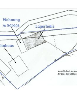 Ein Anwesen für Visionäre - Platz für Ideen, Menschen & Möglichkeiten - Waldheim