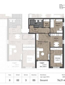 Willkommen im Wohnquartier "Alte Post" - Neubau von 107 Wohneinheiten - Husum (Schleswig-Holstein)