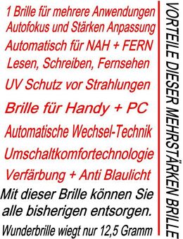 Neue automatische Mehrstärken Lesebrille # Rahmenlos # Etui - Müllheim
