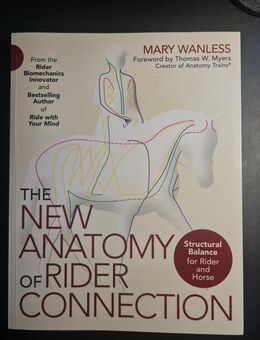 Mary Wanless: The new anatomy of rider connection 2017 - Gründau