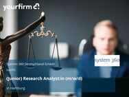 (Junior) Research Analyst:in (m/w/d) - Hamburg