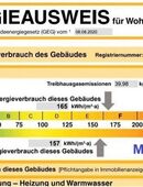 Energieausweis für Ihr Haus / Ihr Firmengebäude / Hotel usw. in 18445