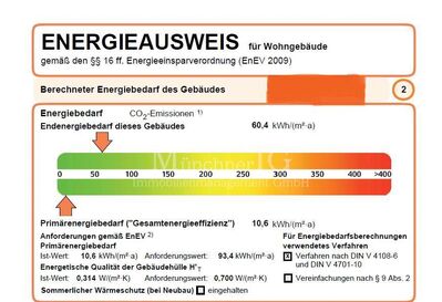 Münchner-IG: NEUWERTIG - Exklusiv Wohnen & ggfls. Arbeiten im begehrten Pullach ?