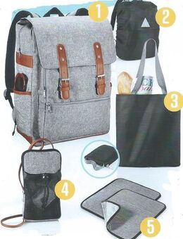 Rucksack mit Zubehör - Moers