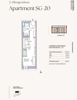 #Mehr Innenstadt geht nicht - Apartments im Herzen der Stadt frei nutzbar - frei vermietbar# - Erlangen