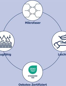 good morning Strandtuch Andre, Microfaser (1-St), Mikrofaser, 75x150, Schnelltrocknend, Strand, Kind, Delfin, Blau
