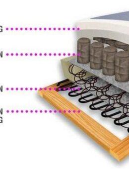 sit&more Wohnlandschaft Ascara U-Form, inklusive Boxspring/Federkern-Polsterung, wahlweise mit Bettfunktion