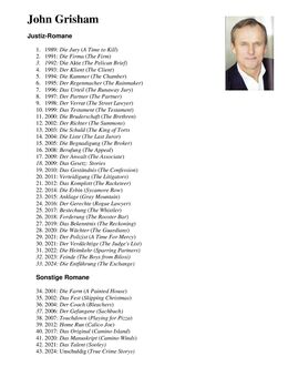 Sammlung 43 Bände (Konvolut) John Grisham (u.a. "Die Firma; Feinde) - Krefeld