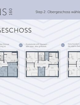 Grundstück und Traumhaus - alles dabei! - Hüfingen