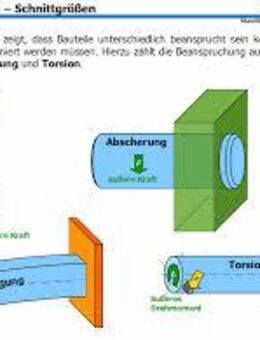 Suche Nebenjob als Nachhilfe Lehrer Statik Mechanik Festigkeitslehre - Dortmund