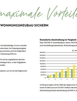 Wohnen im "Leipziger Neuseenland" - Ihr neues Zuhause erwartet Sie - Naunhof