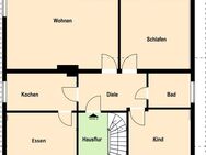 4 Zimmerwohnung - 100m² - Balkon - Dortmund