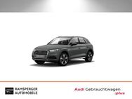 Audi Q5, Sport 40 TDI quattro, Jahr 2020 - Kirchheim (Teck)