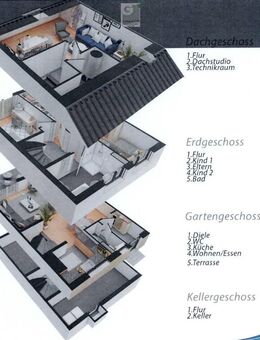 KfW 40! Neubau! Reihenmittelhaus in Burladingen! - Burladingen