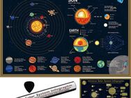 Interaktive Sonnensystem Karte zum Freirubbeln, Weltraum Planeten Poster in Englisch, DIN A2 Format - Nidderau