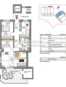 Nachhaltig Wohnen in Mietingen - Energieeffiziente Neubauwohnung KfW 40 + QNG - Mietingen