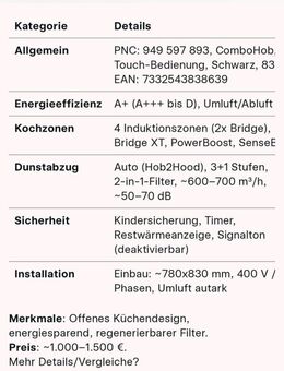 AEG Kochfeld NEU! - Ilsede
