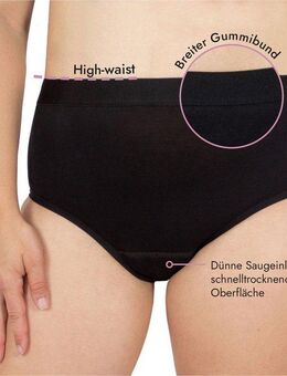 Hydas Inkontinenzslip mit integrierter dünner, 5-Lagen-Technologie Saugeinlage, High-Waist Schutz bei Blasenschwäche, während der Periode oder im Wochenbett