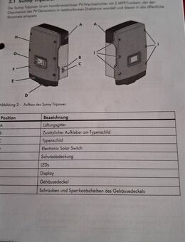 Solar Wechelrichter SMA 6000TL-20 - Frankenau