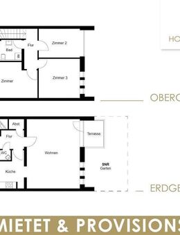 Maisonette mit Südterrasse & Garten & Provisionsfrei! - Teltow