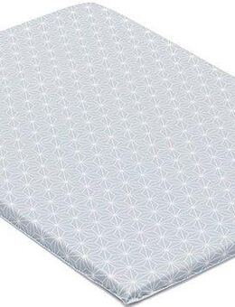 Fillikid Wickelauflage Eco