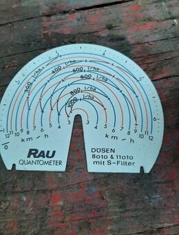 Rau Quantometer - Büdingen