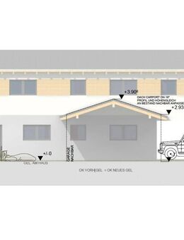 Moderne 3-Zimmer-Gartenwohnung mit schönem Garten, großer Süd-/Westterrasse, Carport und Stellplatz - Erding