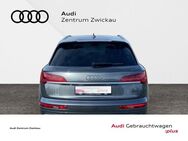 Audi Q5, 50TFSIe quattro S-line, Jahr 2021 - Zwickau