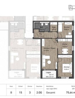 Willkommen im Wohnquartier "Alte Post" - Neubau von 107 Wohneinheiten - Husum (Schleswig-Holstein)
