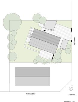Wohnen und Arbeiten auf einem Grundstück - Hamburg