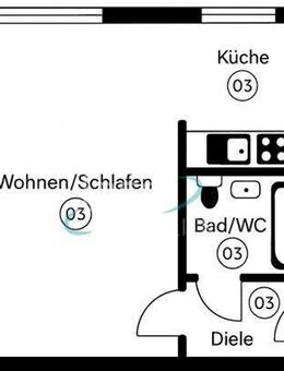 Attraktive, provisionsfreie 1-Zimmer-Wohnung - ohne Kaufnebenkosten - Leipzig