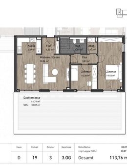 Willkommen im Wohnquartier "Alte Post" - Neubau von 107 Wohneinheiten - Husum (Schleswig-Holstein)