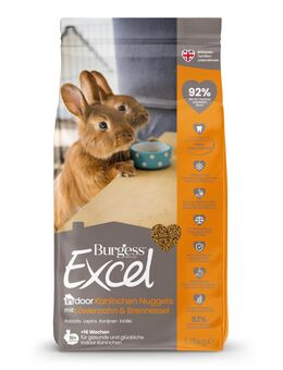 2-fach zooPunkte auf Burgess Excel - Indoor Kaninchen (1,75 kg)