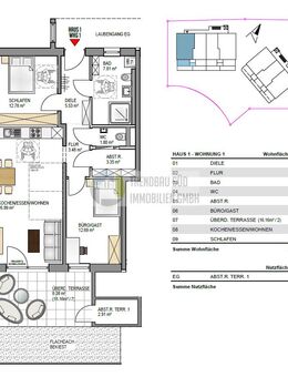 Nachhaltig Wohnen in Mietingen - Energieeffiziente Neubauwohnung KfW 40 + QNG - Mietingen