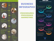 Ansprechende Business-Infografik für das Marketing - Wimsheim