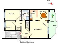 ... diese Wohnung in guter Lage von FN-Fischbach, passt sehr gut, ist klug geplant und praktisch eingeteilt ... - Friedrichshafen