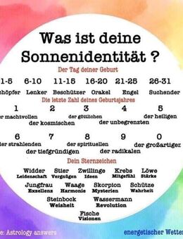 Frau zum Verlieben gesucht, mal anders - Berlin