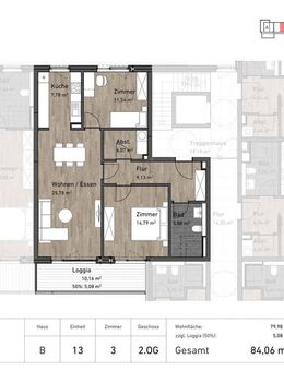 Willkommen im Wohnquartier "Alte Post" - Neubau von 107 Wohneinheiten - Husum (Schleswig-Holstein)