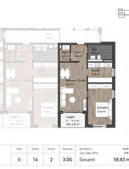 Willkommen im Wohnquartier "Alte Post" - Neubau von 107 Wohneinheiten - Husum (Schleswig-Holstein)