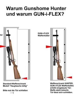 GUN-i-FLEX Waffenschrank Klasse 0 EN 1143-1 Serie HUNTER ab - Kaufungen