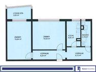Top-Lage in Berlin! Vermietete 61m² Wohnung mit Loggia - Berlin