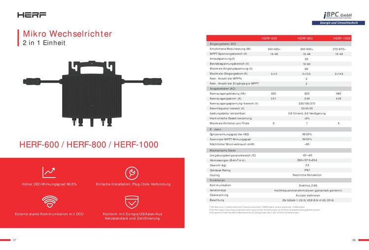 Balkonkraftwerk Balkon Mikrowechselrichter 800 W HERF - Iserlohn