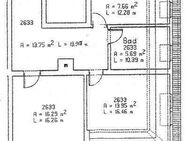 2-Zimmer-Wohnung mit EBK Dresden- Löbtau zu vermieten ! - Dresden