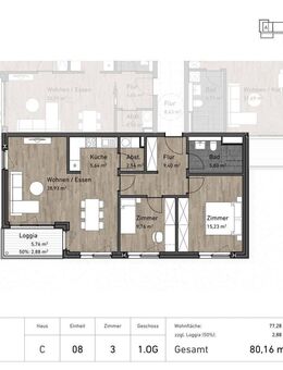 Willkommen im Wohnquartier "Alte Post" - Neubau von 107 Wohneinheiten - Husum (Schleswig-Holstein)